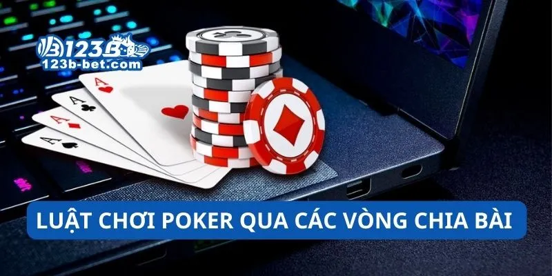 Luật chơi Poker 123B qua các vòng chia bài
