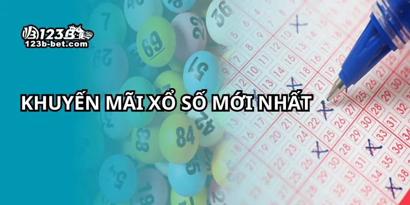 Khuyến mãi xổ số mới nhất