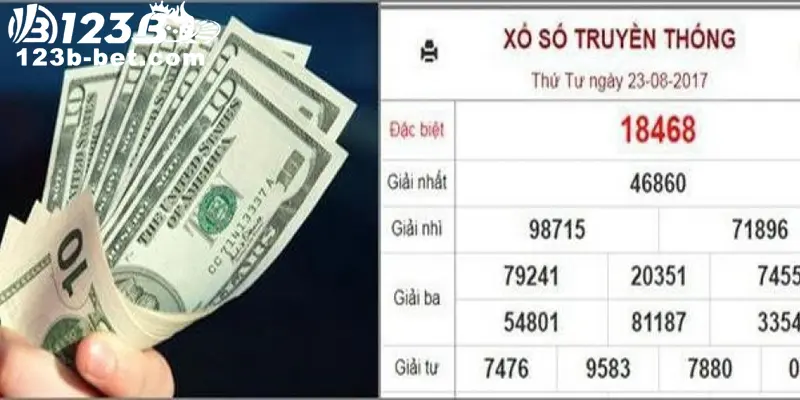 Lời khuyên khi tham gia Đề Gan 123B